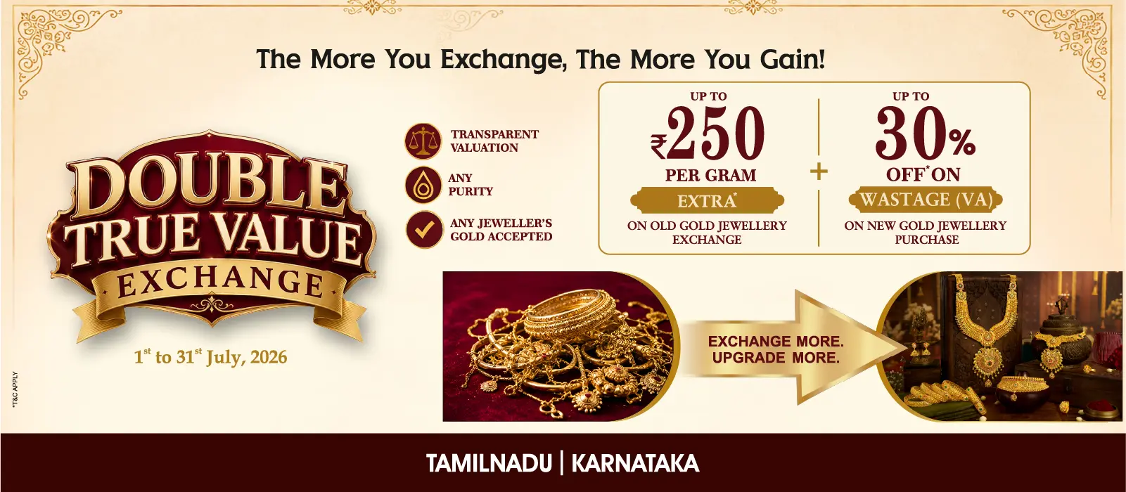old-gold-exchange
